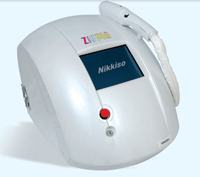 IPL Acne