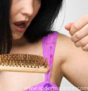Hair Loss